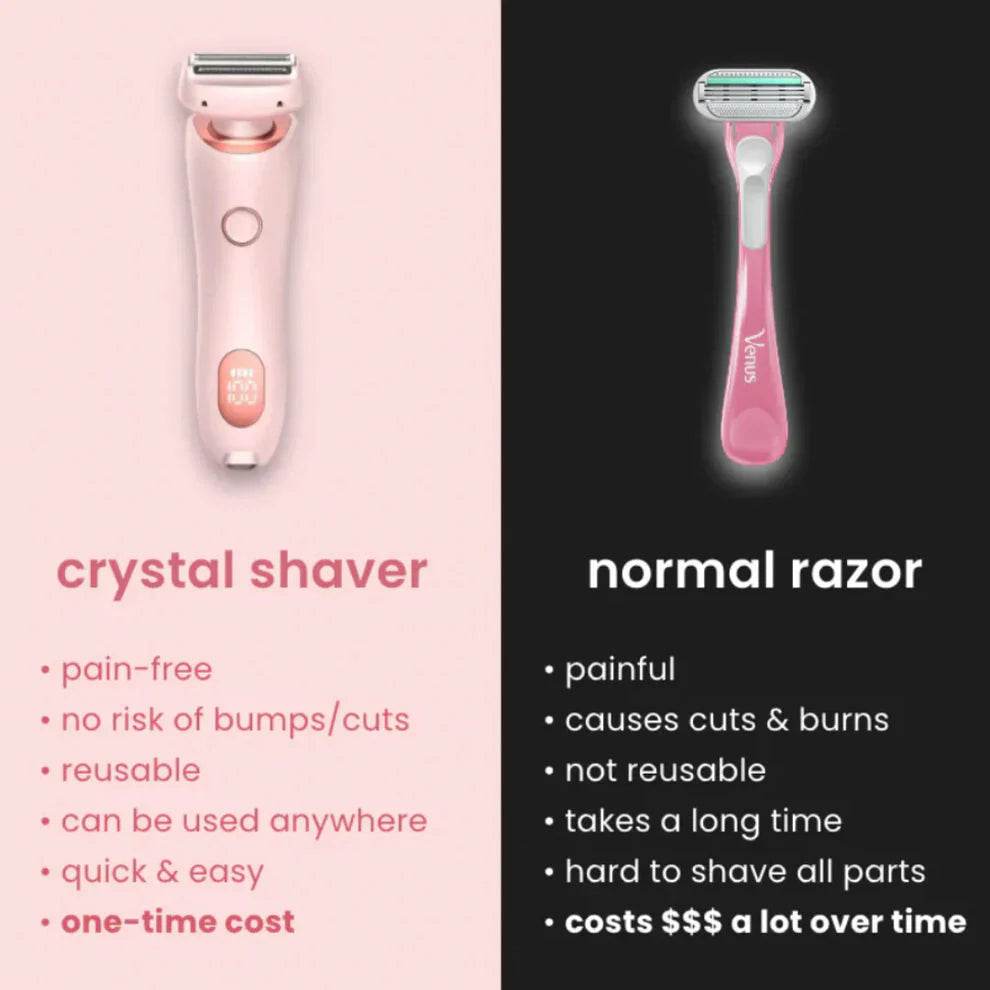 Peachglass™ Silk Shave Pro - Peachglass